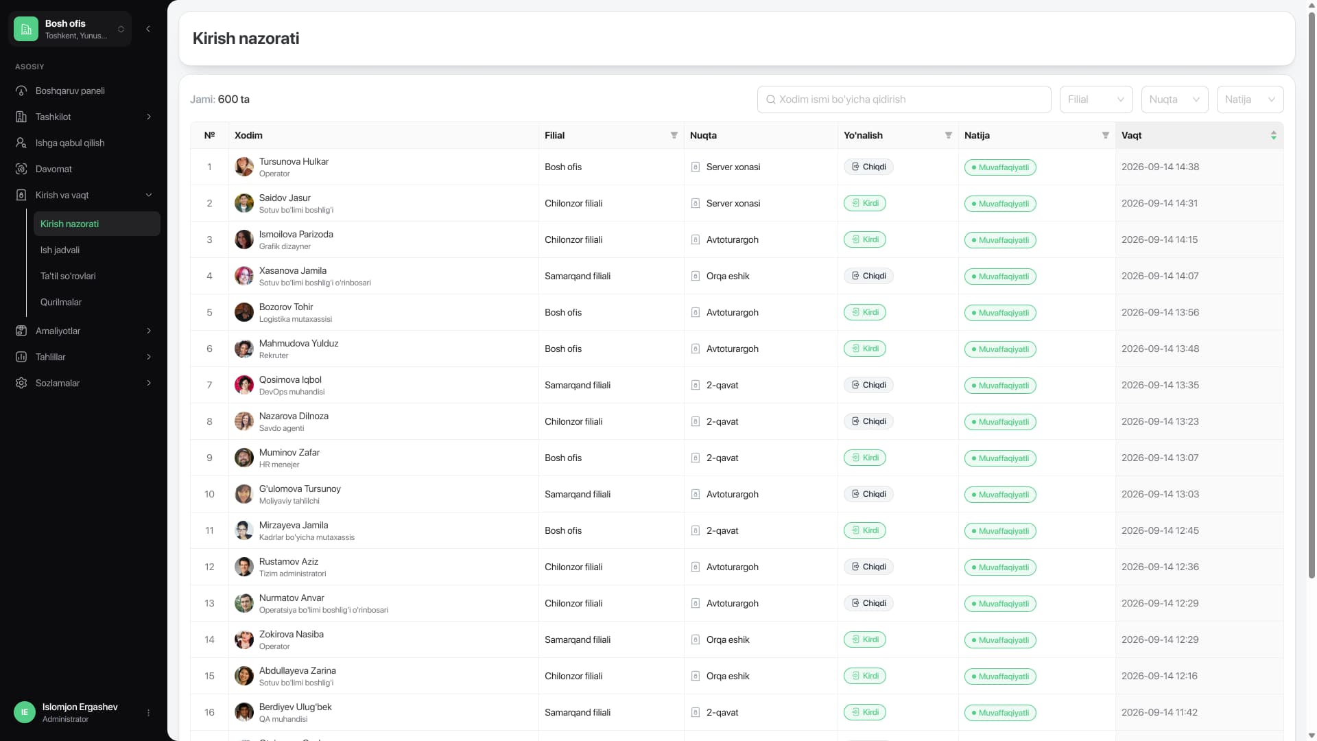 SKUD access control log — filterable entry and exit events